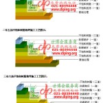 阳春不饱和树脂地坪，不饱和树脂防腐地坪,防腐蚀地坪施工厂家-缩略图2